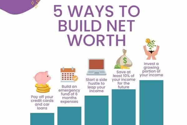 5 ways to build net worth: monthly budget categories that build net worth
