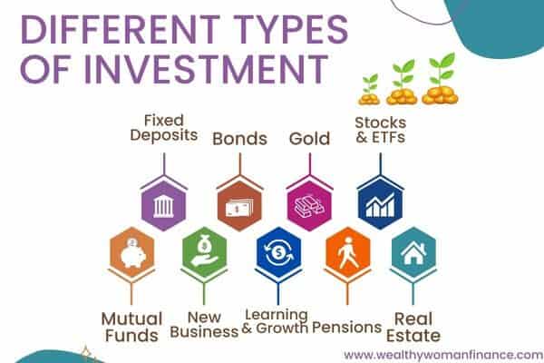 different types of investments graph: things to save your money for in your 20s, 30s, 40s in life