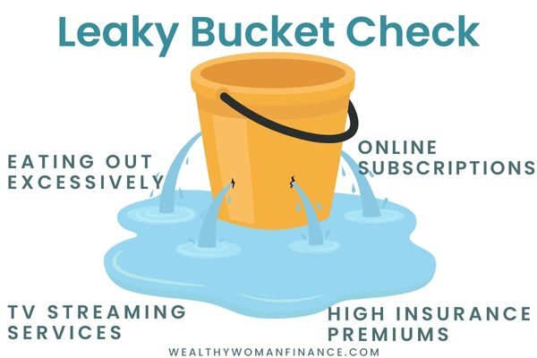 Leaky bucket: financial wellness tips and goals for adults, employees, students