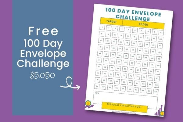 37+ 100 Envelope Challenge Chart Free Printable