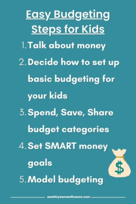 5 steps to teaching kids how to budget