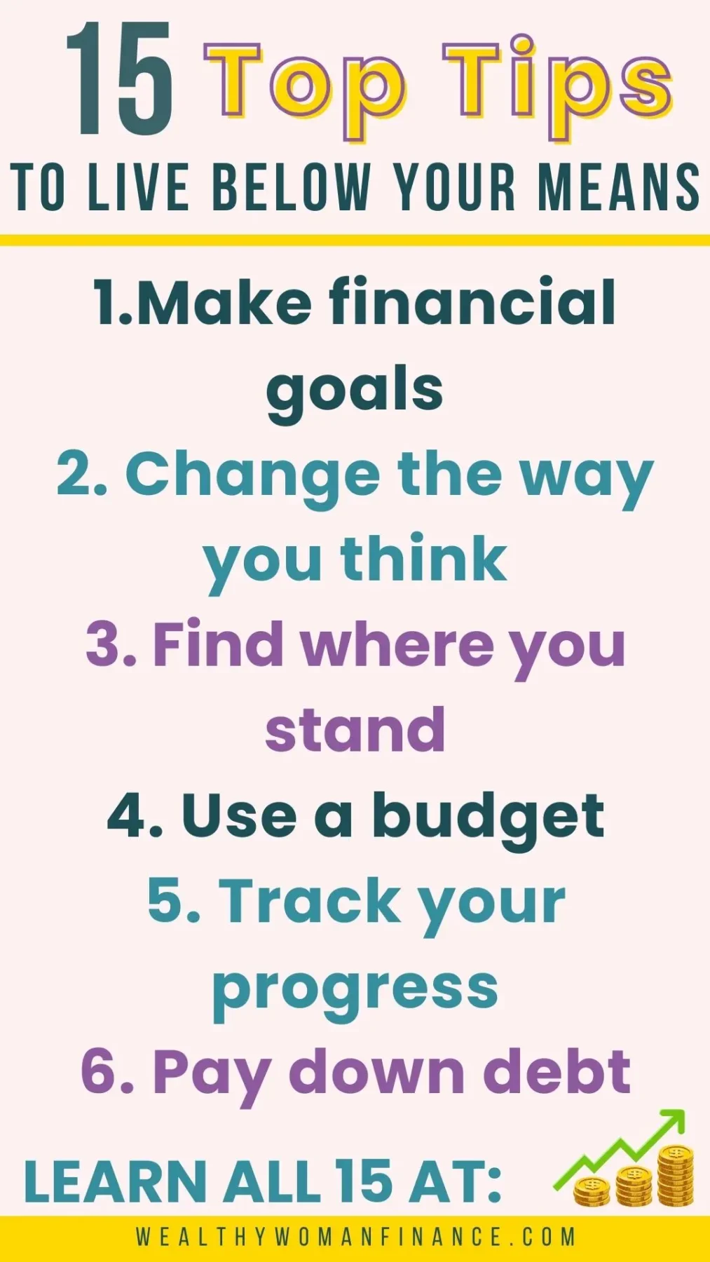 how do you live below your means or within your means pin of tips