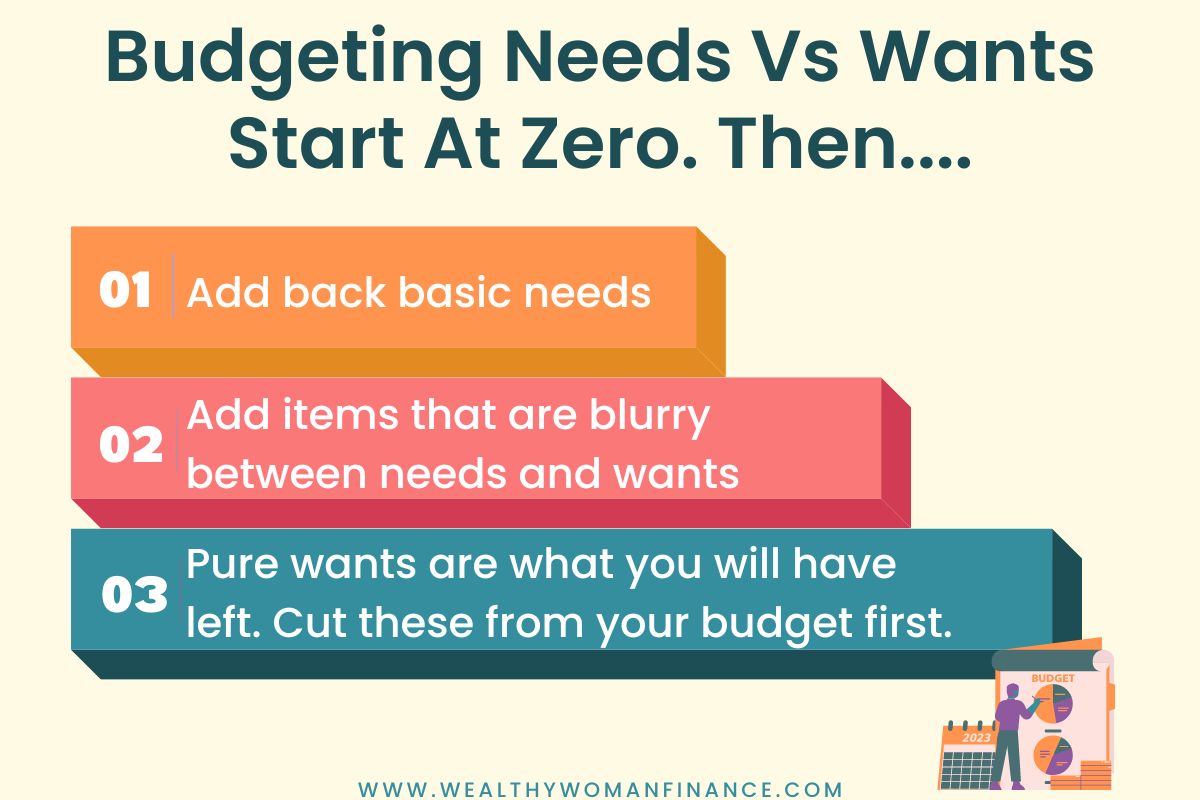 Examples of needs vs wants: how to know the difference with zero based budgeting