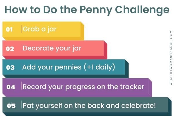 How to do the penny challenge 1 p