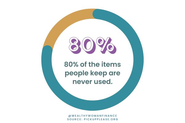 decluttering statistic