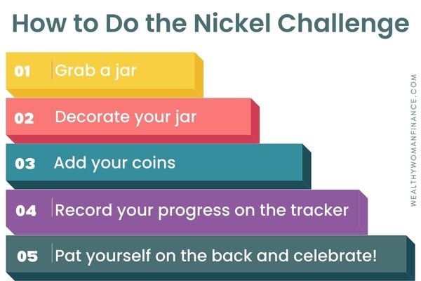 How to do the nickel savings challenge: one nickel every day