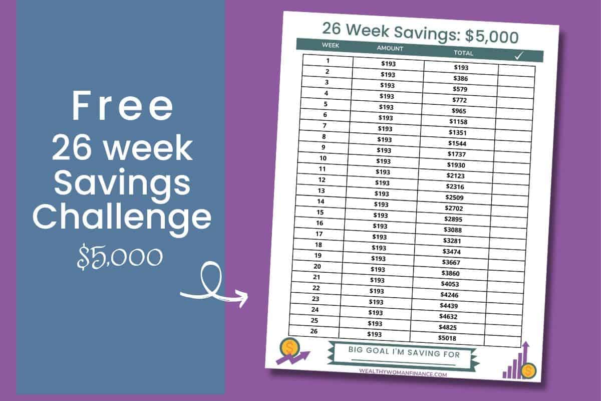 saving challenge printable $5,000 pdf