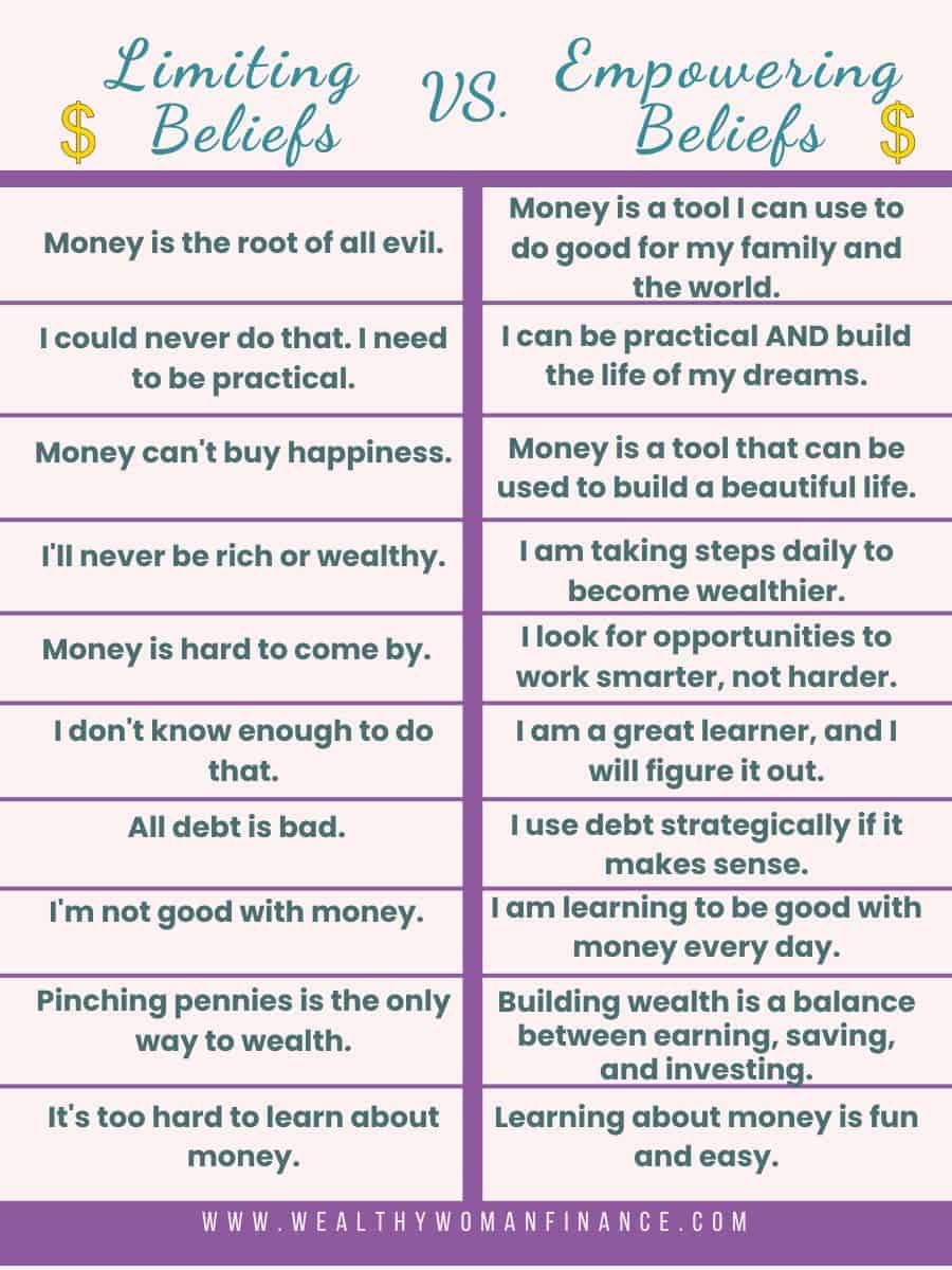 empowering money beliefs to replace and change your old ones