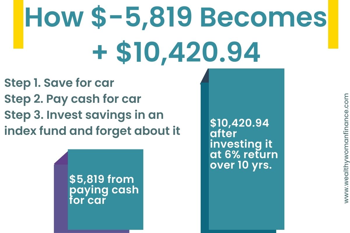 the difference adds up: saving money benefits and advantages