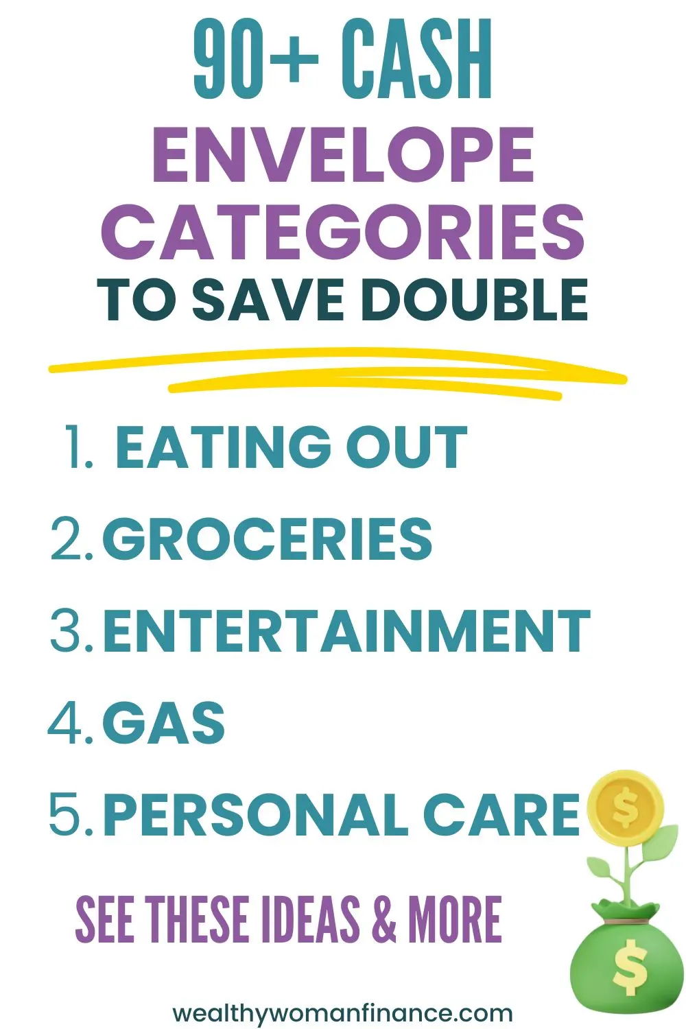 cash envelope categories and category ideas to save more money