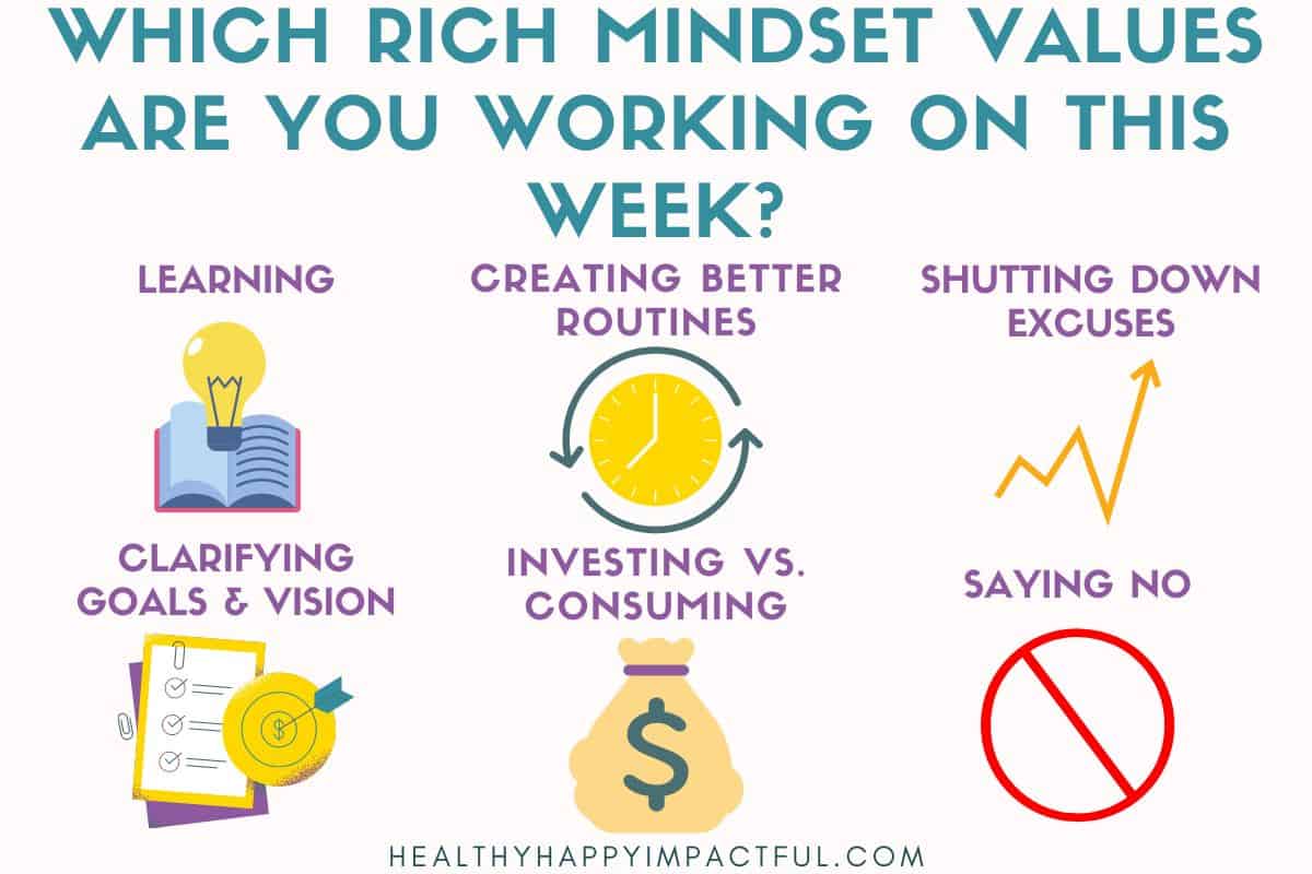 rich and poor mindset journey