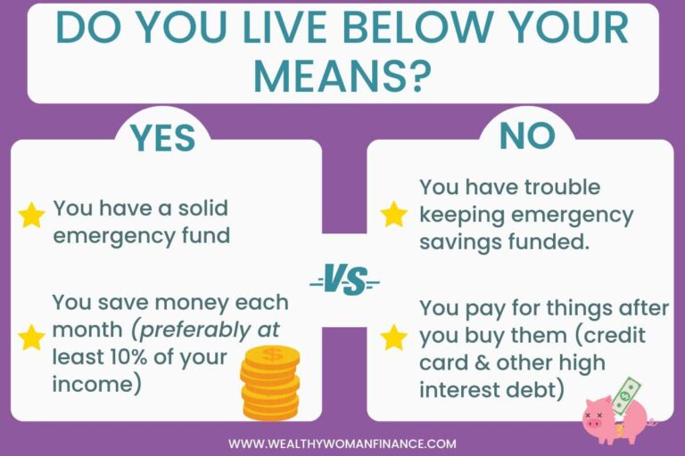 Stop Overspending! How to Live Below Your Means For Financial Freedom