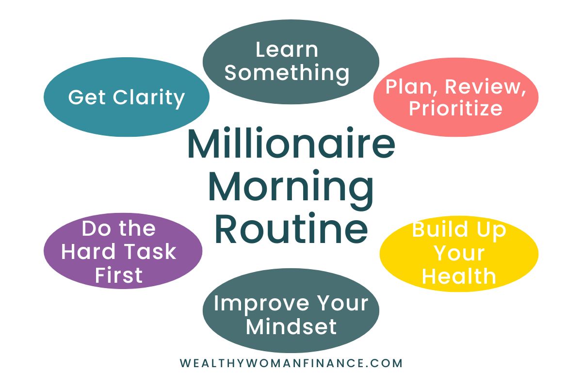 Step by step millionaire morning routine example