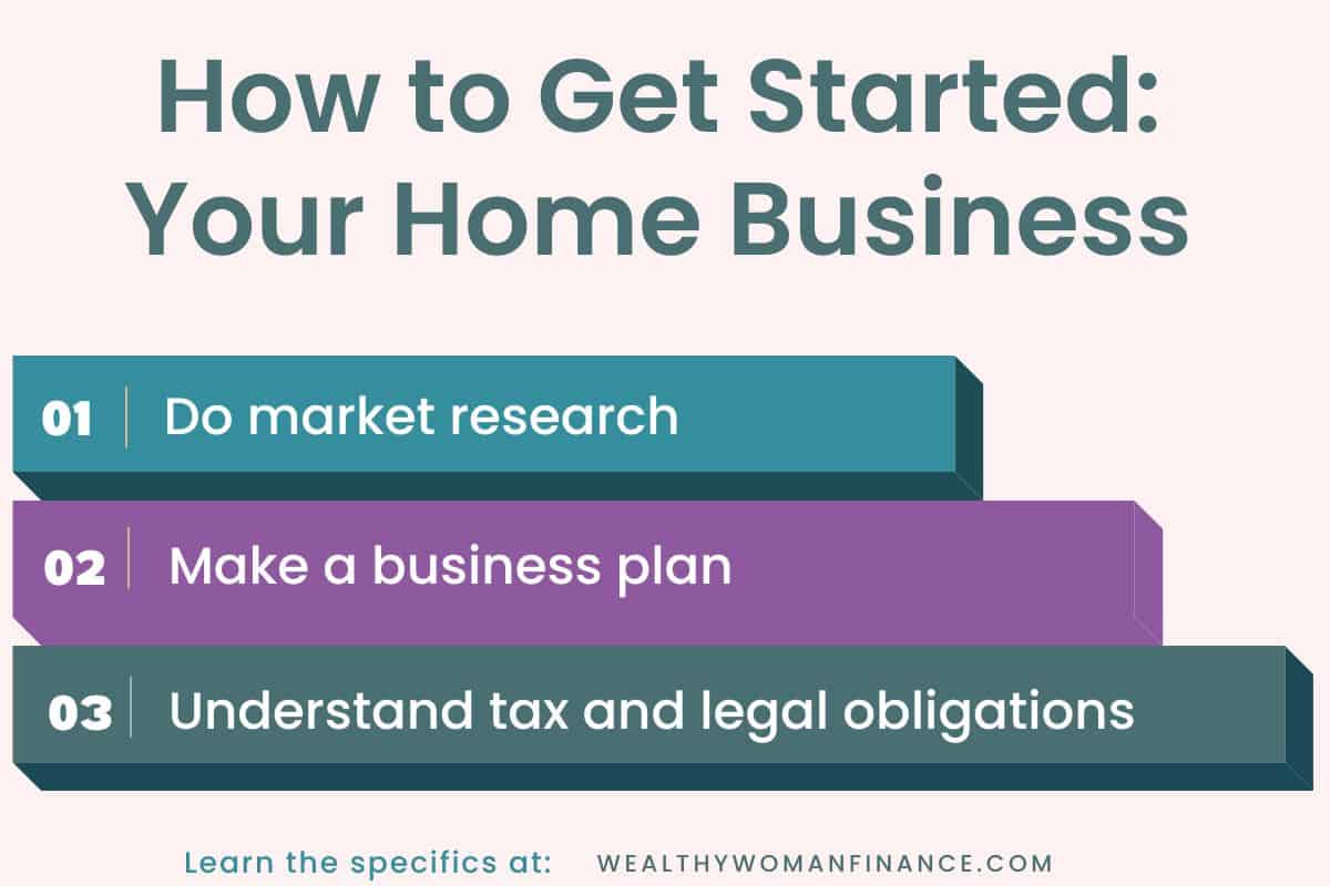 how to start, full time and side businesses for moms at home