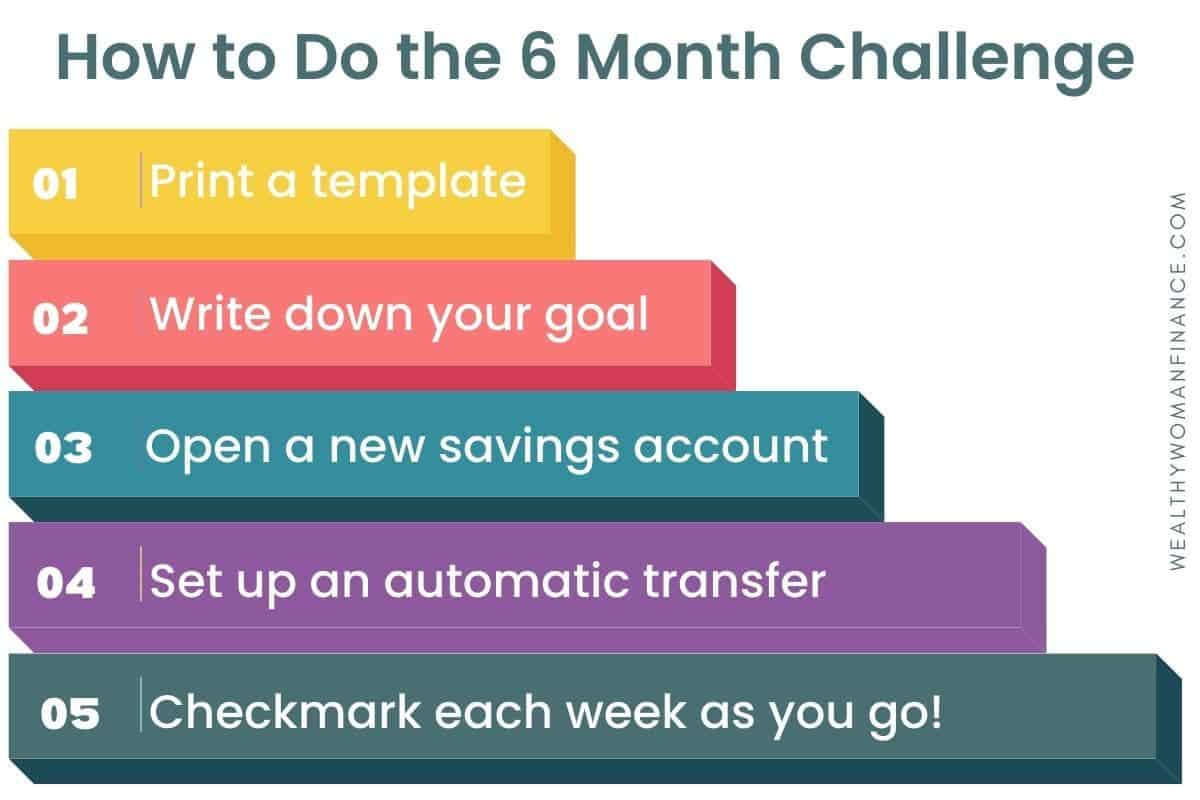 how to do the 6 month savings challenge