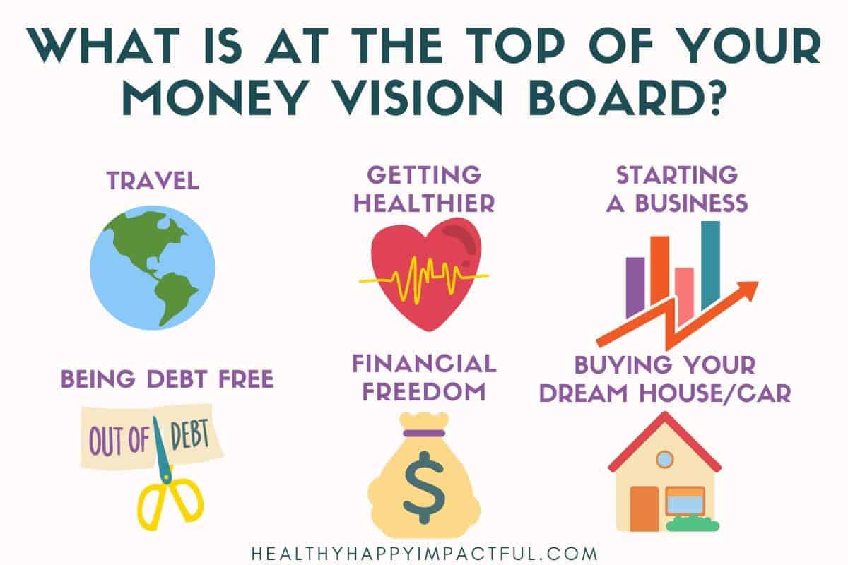 what is at the top of your money vision board?