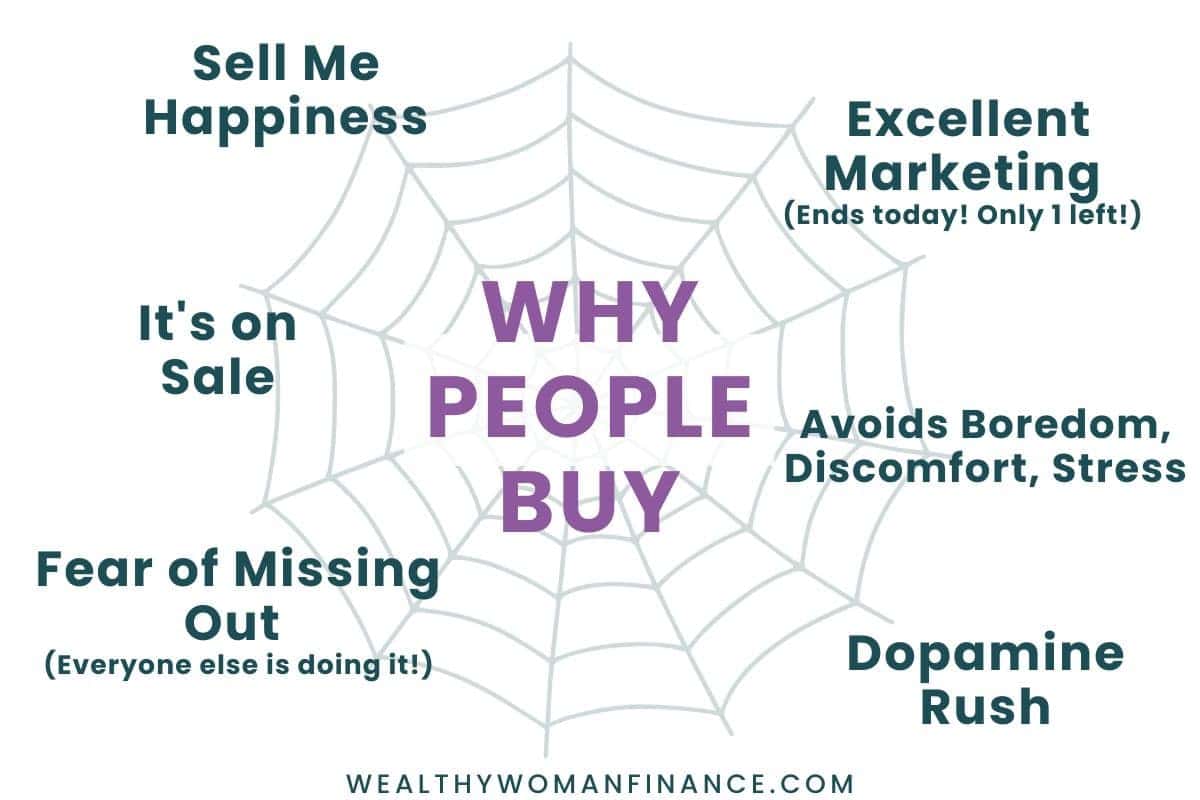 why people buy: low buy year challenge, financial literacy month