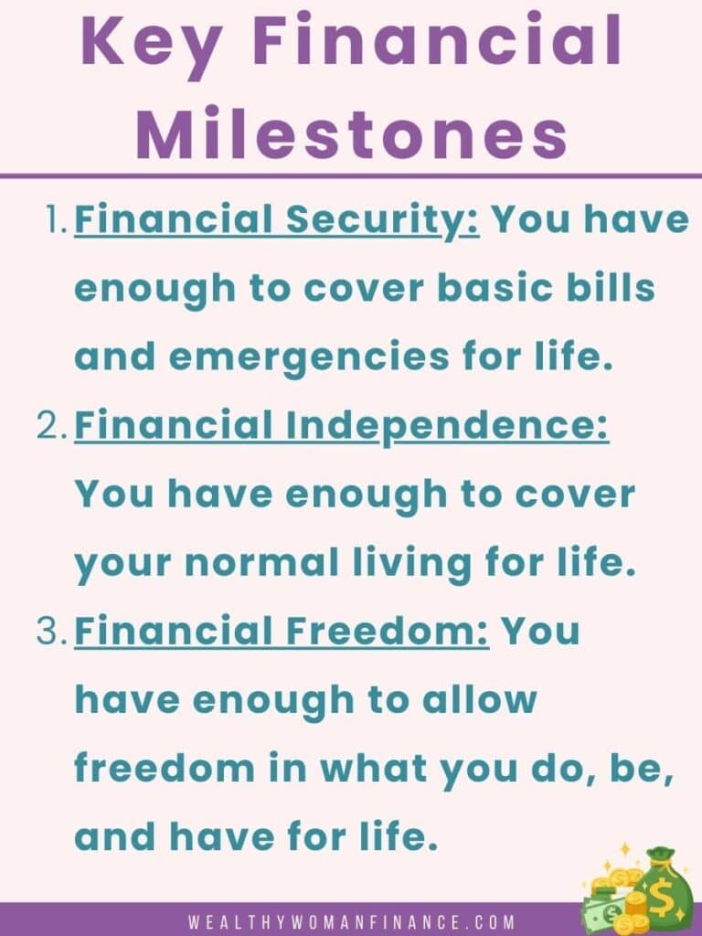 Financial Freedom Vs Financial Independence: How to Achieve Both
