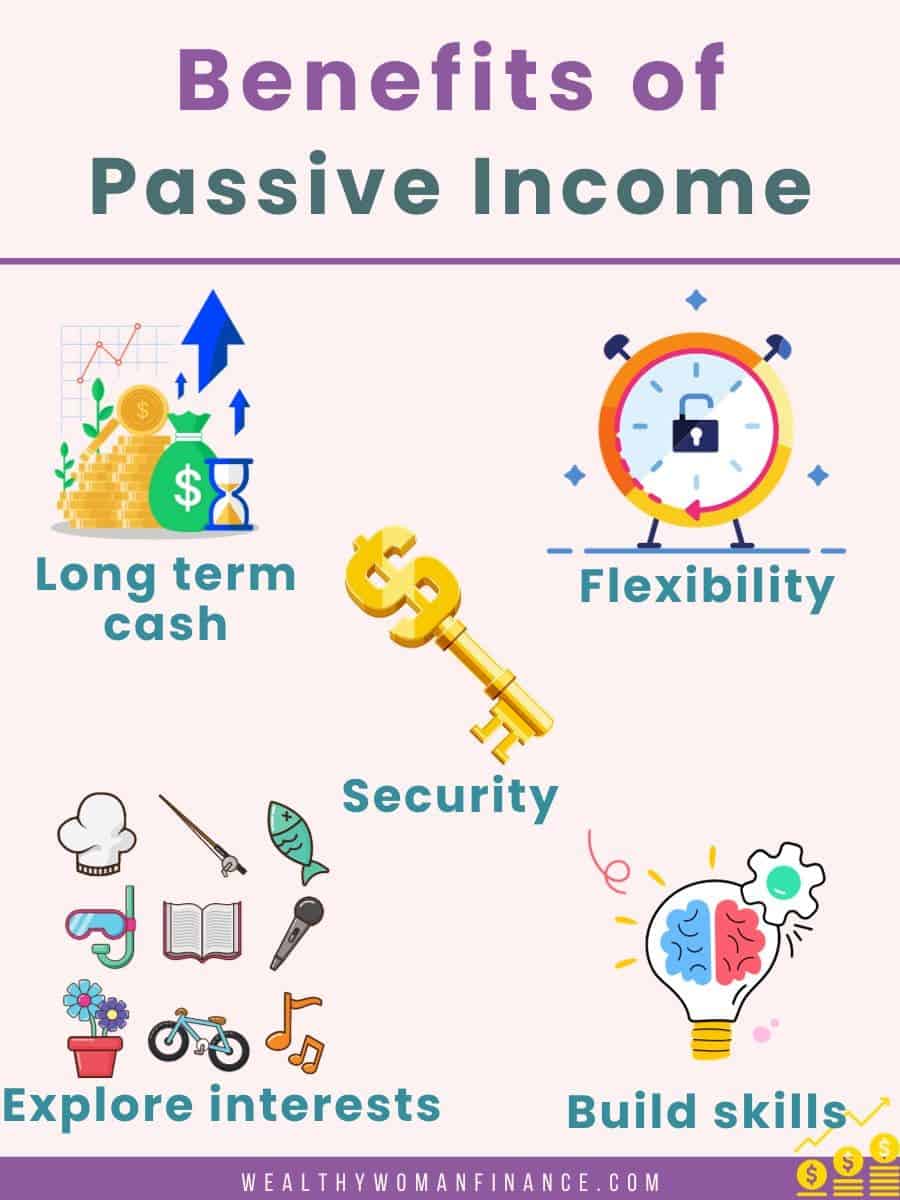 Online browser gaming site passive income — Game Listed on Flippa