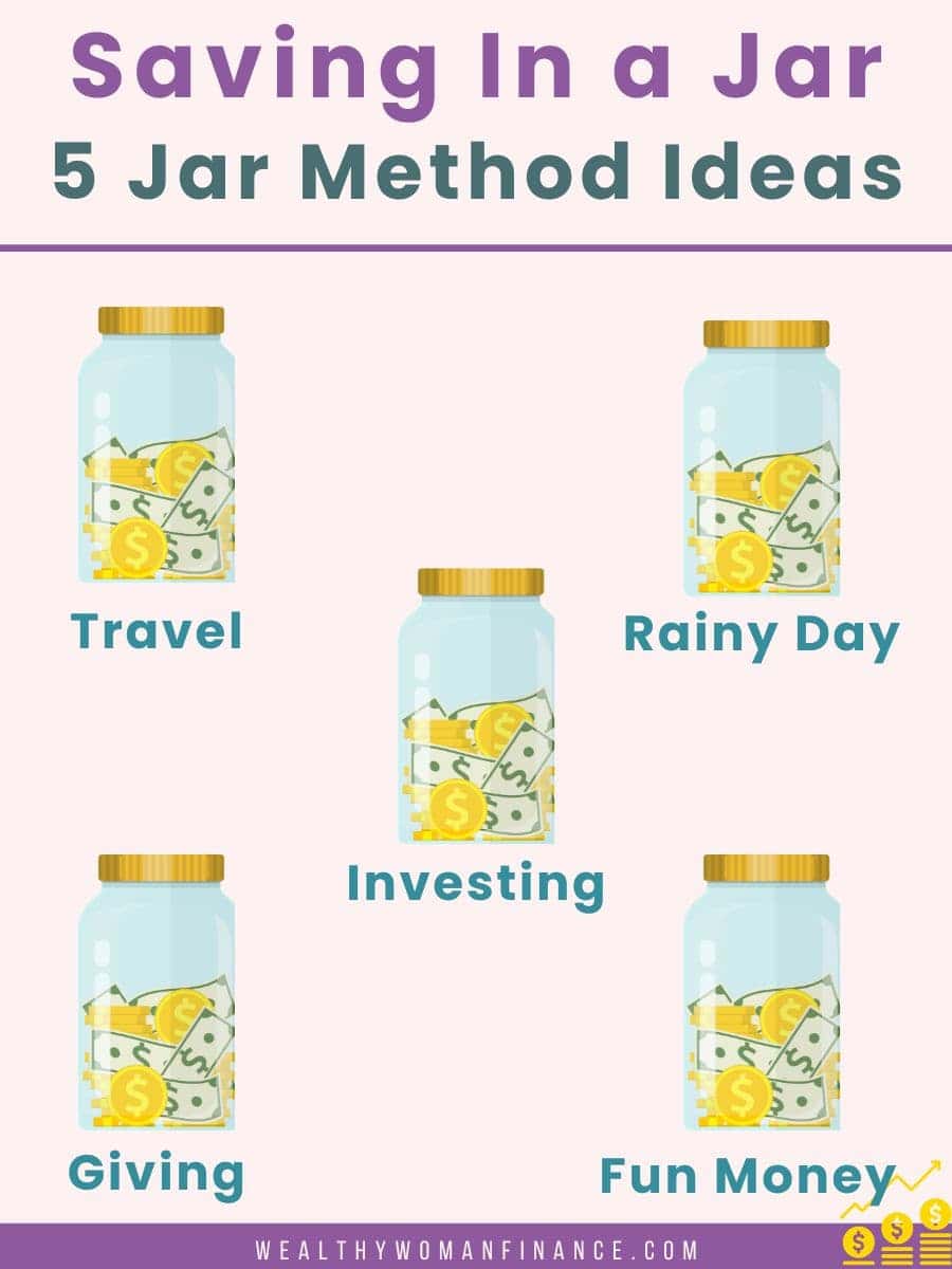 Best ideas for saving in a money jar, 5 jar method categories