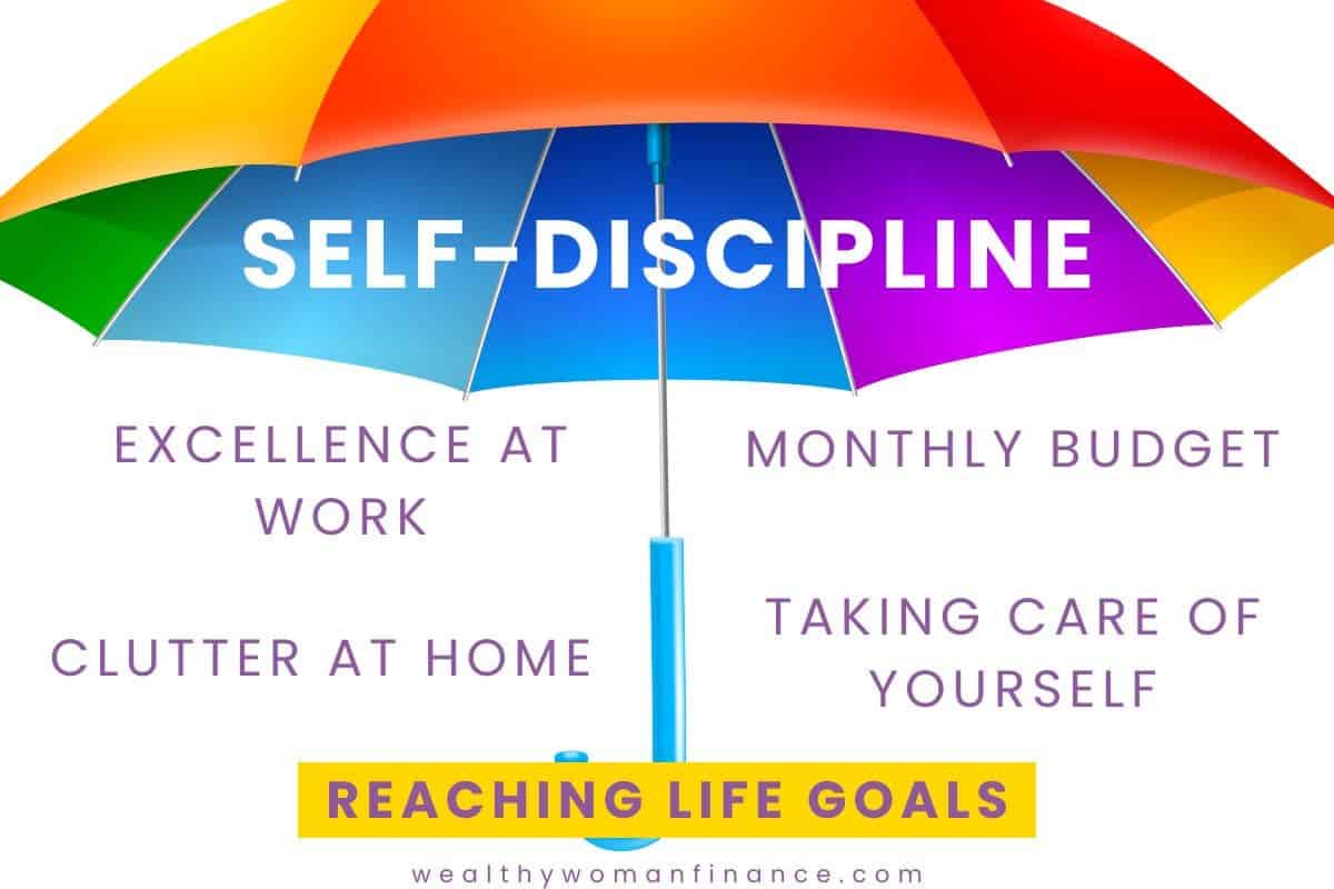 Self-discipline definition and examples: Why is self-discipline important?