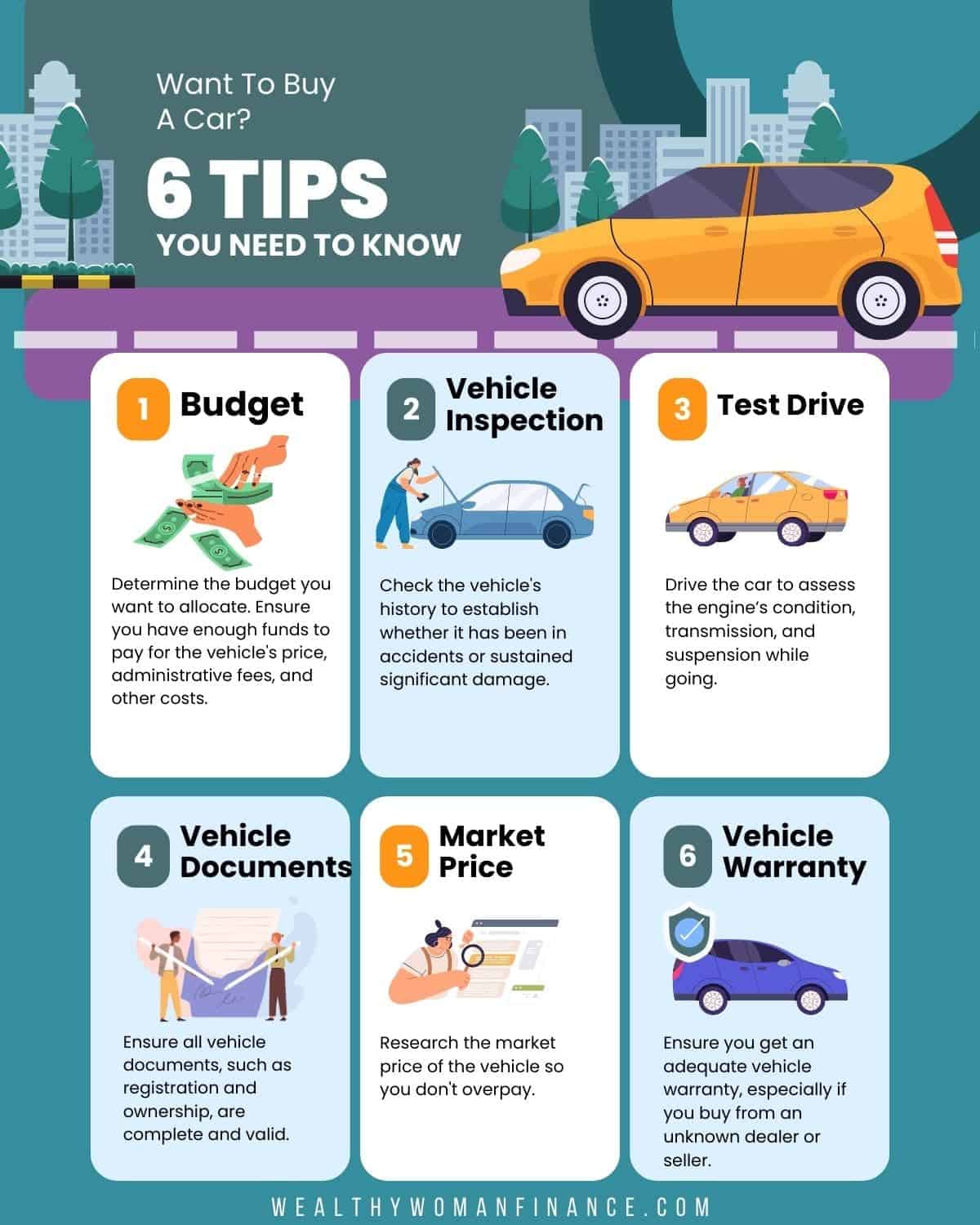 buying a car checklist tips and process, what to bring