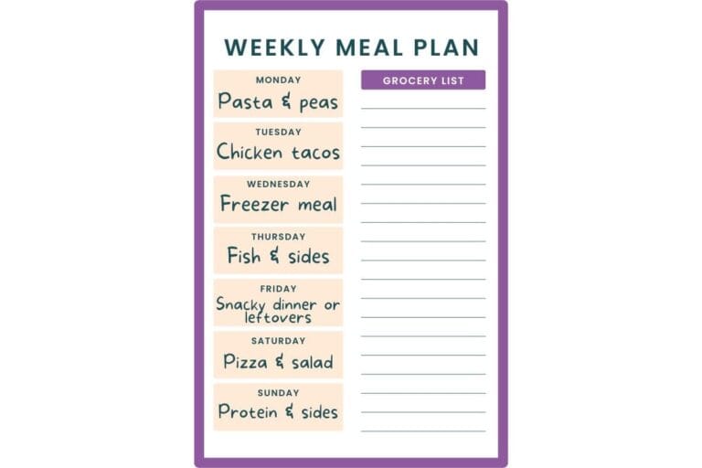 I Put My Family on a Rotating Meal Plan: Here's What I Found