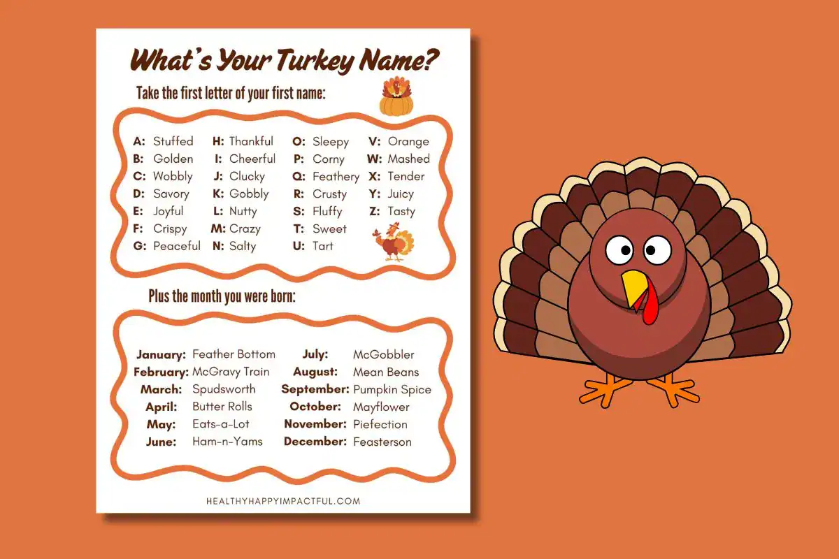 what's your turkey name